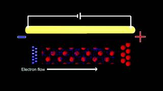 1 Electricity Explained [upl. by Reidid]