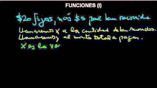 Funciones [upl. by Volding364]