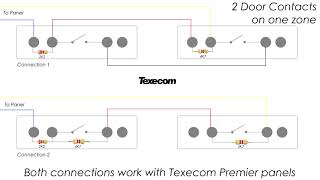 How to connect 2 door contacts on one EOL zone  Texecom Premier [upl. by Rudwik]