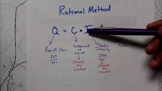 Rational Method Explanation and Example [upl. by Haidebej]