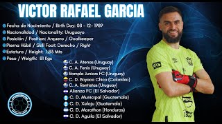 Rafael Garcia 1  Arquero  Goalkeeper  CD Aguila 2024  Segunda Etapa [upl. by Casilda]