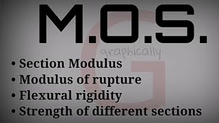 section modulus  Modulus of rupture  Flexural rigidity  strength of diff sections [upl. by Glanville]