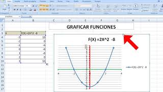 Como Graficar Funciones Facil y Rapido con Excel [upl. by Ellene823]