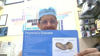 Refractory erectile dysfunction failing treatment for Penile Prosthesis Peyronies disease surgery [upl. by Isolde]