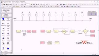 Arena Simulation  DataDriven Model  Part 1 Intro [upl. by Vallie]