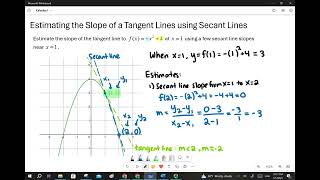 Estimating the Slope of a Tangent Line Using Secant Lines [upl. by Bor]