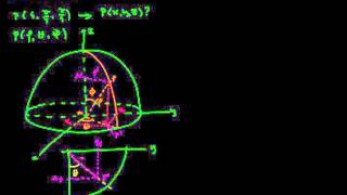 mapping bolcoordinaten omrekenen XYZ [upl. by Idonah437]