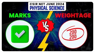 Marks Vs Weightage  CSIR NET Physical Science  IFAS [upl. by Ikkir]