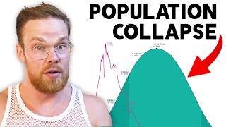 Everyone is freaking out about this graph [upl. by Imit74]