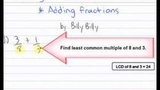 Adding Fractions Using the LCD [upl. by Ragse443]