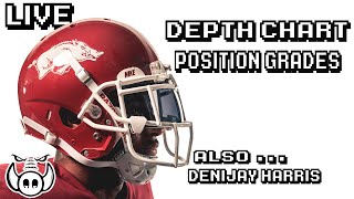 Depth Chart And Grading Arkansas Football  Denijay Harris Is A Razorback [upl. by Seugirdor]