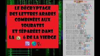 Le décryptage des Lettres arabes Combinées aux Sourates et Séparées dans la 🏡 6 de la Vierge ♍🌏☿ [upl. by Narrat375]