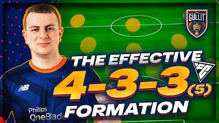 EA FC 24  The Most Underrated Formation [upl. by Belding]