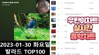 광고없는 실시간 인기차트 2024년 01월30일 발라드TOP100 멜론차트 X 종합차트O 노래모음 KPOP 플레이리스트 [upl. by Bunder]