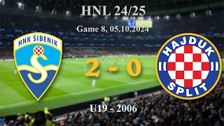 8 2006 U19 Šibenik 20 Hajduk HNL 2425 05102024 croatiafootball hnl [upl. by Tiphane]