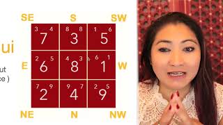 Feng Shui 101 Part 6 of 15   Intro to Flying Star Feng Shui [upl. by Frankhouse]