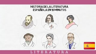 Toda la LITERATURA de ESPAÑA en sólo 10 MINUTOS⏱️ [upl. by Allecsirp]