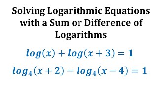 Ex 2 Solve Logarithmic Equations [upl. by Aixela295]