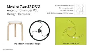 Angle Supported Again [upl. by Whitford]