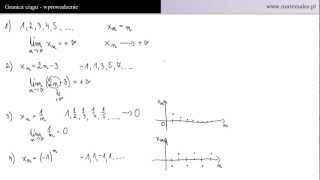 Granica ciągu liczbowego  wprowadzenie [upl. by Thirion986]