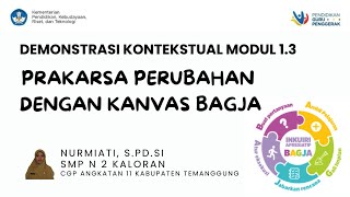 Demonstrasi Kontekstual Modul 13 Visi Guru Penggerak [upl. by Sirromed]