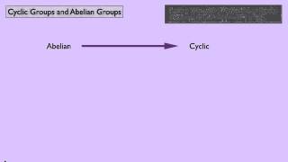 Abstract Algebra 1 Cyclic Groups and Abelian Groups [upl. by Ettolrahc]