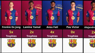 Barcelona 202425 Players With The Most Trophy🏆 [upl. by Eecats]