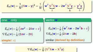 【机器学习基石 国立台湾大学 林轩田】9 2 Linear Regression Algorithm 20 03 [upl. by Annuahs]