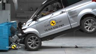 Aixam Crossover GTR Crash Test Euro NCAP [upl. by Lind]