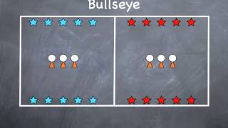 PE Games  Bullseye [upl. by Esinert]