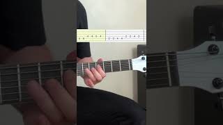 Jailhouse Rock Guitar  Tabs guitarsheetmusic guitarcover easyguitartabs [upl. by Marijane]