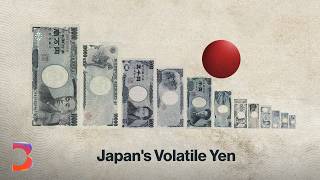 Why Japans Currency Is So Volatile [upl. by Habas]