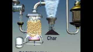 Thermochemical Conversion of Biomass to Biofuels via Gasification [upl. by Clevey405]