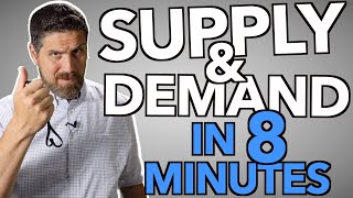 Supply and demand in 8 minutes [upl. by Renard463]