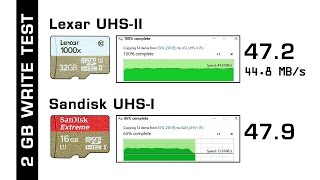 UHS SD Cards Overview amp Speed Tests [upl. by Yelnek798]