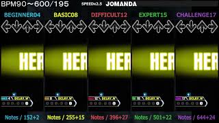 DDR  JOMANDA  SINGLE DanceDanceRevolution 2014 [upl. by Lyrem213]