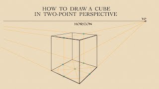 How to Draw Cubes in Twopoint Perspective [upl. by Quintina]