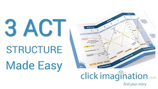 3 Act Screenplay Structure  Screenwriting Tips amp Myths [upl. by Hopfinger]