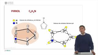 Piridina y pirrol Dos compuestos heterocíclicos y aromáticos   UPV [upl. by Arytal]