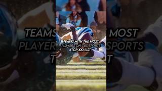 The best nfl teamsshorts nfl revivessc [upl. by O'Toole]