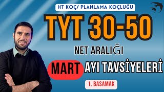 TYT 3050 Net Aralığı quotDers Ders Tavsiyelerquot 🎯 [upl. by Vaclav]