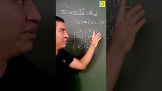 PROGRAMACIÓN LINEALalgebra academia manchay [upl. by Ehtnax]