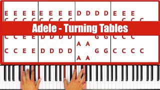 Turning Tables Adele Piano Tutorial Easy [upl. by Cassi548]