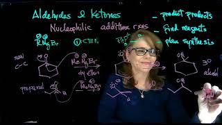 Nucleophilic addition Grignard Dr Tania CS [upl. by Iruahs]