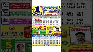 DEAR LOTTERY SAMBAD MORNING 6PM RESULT TODAY LIVE DRAW ON 09112024 NAGALAND [upl. by Jules598]