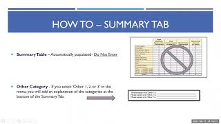 PPE Tracking  FEMA PA [upl. by Colene]