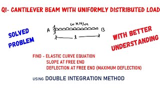 SLOPE AND DEFLECTION IN CANTILEVER BEAM WITH UNIFORMLY DISTRIBUTED LOAD  DOUBLE INTEGRATION METHOD [upl. by Eldreeda]