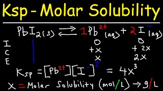 Ksp  Molar Solubility Ice Tables amp Common Ion Effect [upl. by Fortuna]