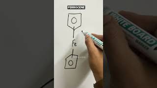 Structure of Ferrocene ferrocene organometalliccompounds [upl. by Fulvi]