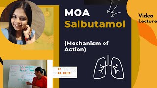 Mechanism of Action of Salbutamol MOA of Albuterol  Ventolin  Mechanism of Action of Salbutamol [upl. by Hilda]